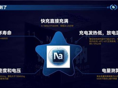 鈉離子電池崛起！全球首款商用車鈉電池強檢通過，能否替代鋰電？