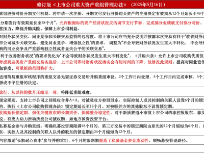 光智科技漲停背后：新規難掩重組爭議，投資者需警惕風險