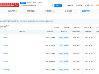 字節(jié)跳動(dòng)布局AI領(lǐng)域，抖音Air商標(biāo)申請(qǐng)引關(guān)注