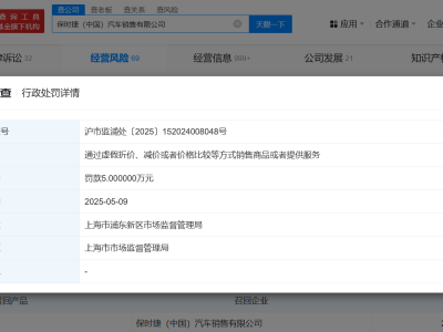 保時捷中國因虛假促銷被處罰 保時捷中國虛假折價被罰5萬元