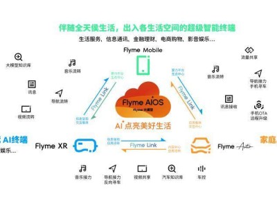 星紀魅族海外新品齊發，加速全球化布局新征程！