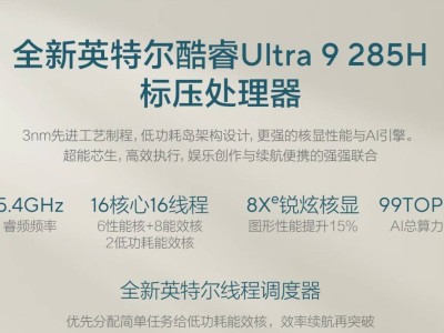 華碩靈耀14 2025：618超值AI超輕薄本，生產力與便攜性兼備！