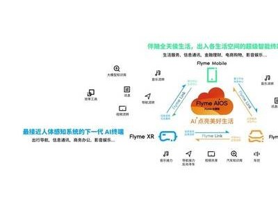 星紀(jì)魅族海外新品發(fā)布，全球生態(tài)布局再加速！