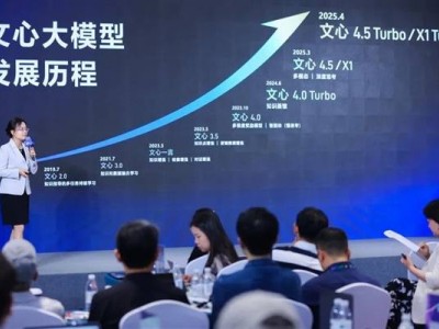 百度文心X1 Turbo大模型獲信通院頂級認(rèn)證，國內(nèi)首屈一指！