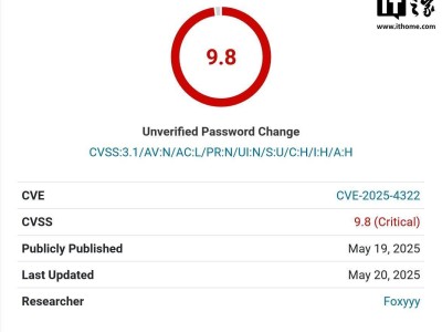 WordPress Motors主題提權漏洞已修復，用戶需盡快升級防風險