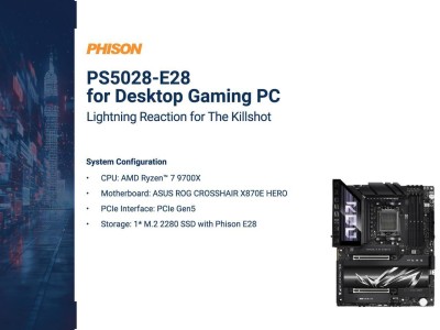 群聯E28主控實測：7W功耗下SSD讀寫速度逼近15GB/s