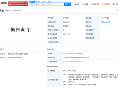 華為申請注冊舞林萌主商標(biāo)