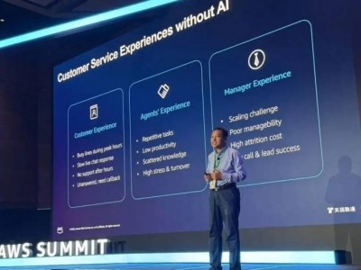 天潤融通在AWS Summit 2025提出：未來組織將迎“業務專家+AI員工”新形態