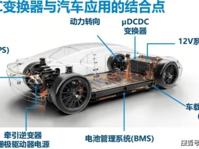 PI五款800V電源參考設計：為電動汽車高壓痛點提供創新解決方案
