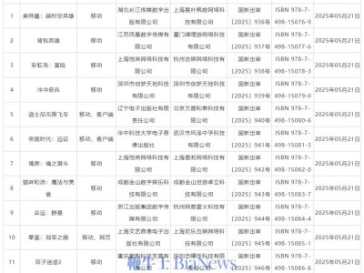 2025年5月進口網游審批結果出爐，14款游戲獲準入市