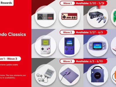 任天堂Switch Online會員新福利：經典游戲機系列頭像分批上線！