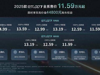AI覺醒，東風奕派eπ007煥新上市，智能座駕引領潮流新體驗！