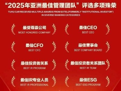 途虎養(yǎng)車榮獲Extel2025亞洲最佳管理團(tuán)隊(duì)多項(xiàng)大獎(jiǎng)，展現(xiàn)卓越領(lǐng)導(dǎo)力