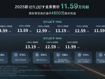 AI覺醒，東風奕派eπ007新車上市，重塑智能出行新體驗！