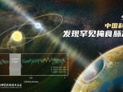 "“中國天眼”探秘銀河系，罕見掩食脈沖星現身！"