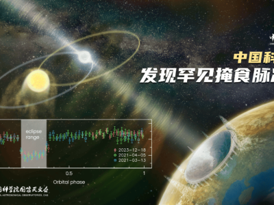 "中國天眼探測到珍稀掩食脈沖星，揭秘恒星演化奧秘"