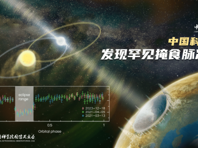 “中國天眼”探秘銀河系：罕見掩食脈沖星現身！
