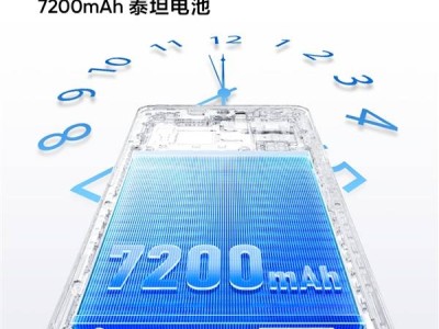 真我Neo7 Turbo來襲：7200mAh大電池，續航性能能否稱霸？
