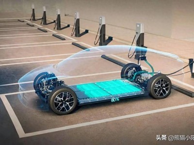 混動崛起，純電不再孤單：新能源汽車市場迎來新主角？