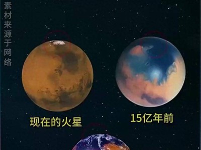 火星：遠(yuǎn)古時(shí)代生命之謎，天問(wèn)三號(hào)能否揭開(kāi)？