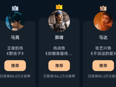 微博電影之夜角色榜：肖戰郭靖領跑，哪吒之魔童鬧海意外落選前十
