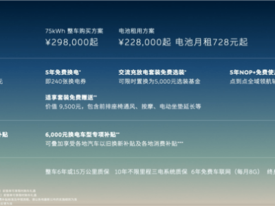 蔚來新ET5/ET5T上市，標配超200項，29.8萬起售，競爭力如何？
