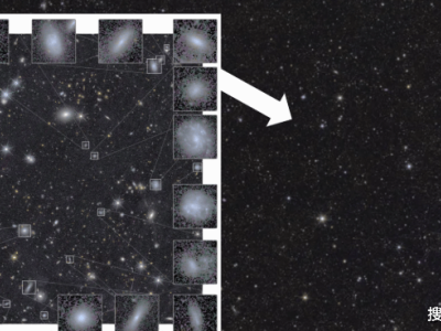 歐幾里得望遠鏡立新功：2674個矮星系現身，揭秘星系演化之路