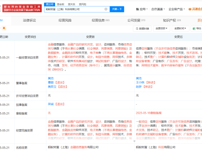 螞蟻財富金融信息服務更名為科技公司 螞蟻金服旗下智慧理財平臺更名
