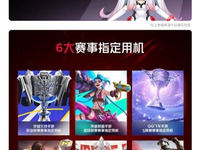 紅魔10S Pro發布：4499元起，性能怪獸攜真全面屏來襲！