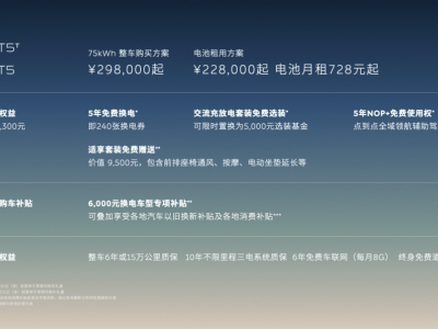 蔚來ET5/ET5T新款上市：增配難掩技術保守，高端之路何去何從？
