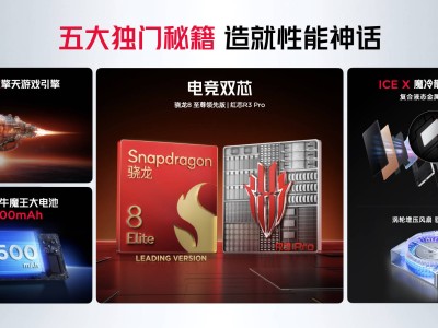 紅魔10S Pro系列發布：電競手機也能玩PC游戲，4499元起售