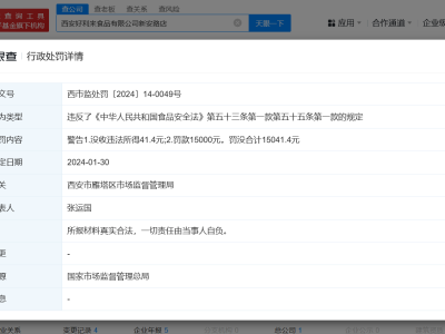好利來曾有門店因食安問題被罰 曾有好利來門店違反食安法被罰