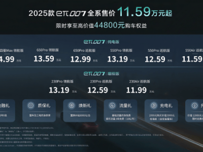 AI覺醒，東風(fēng)奕派eπ007以科技新姿領(lǐng)航智能出行新時代！