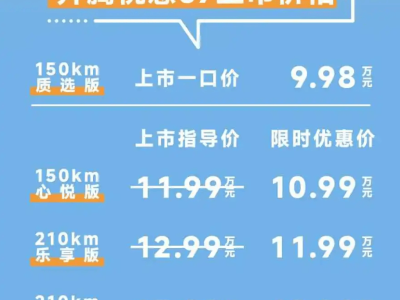 一汽奔騰悅意07上市，9.98萬起售中型混動SUV，性價比如何？