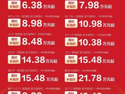 吉利緊跟比亞迪步伐，限時購車補貼最低5.98萬起，價格戰一觸即發！
