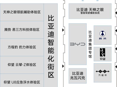 2025粵港澳大灣區車展看點揭秘：小米YU7、尊界S800等眾多新車亮相