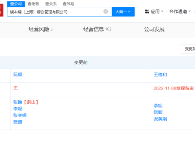 張翰與燒本燒公司已無商業(yè)關聯  張翰商業(yè)版圖