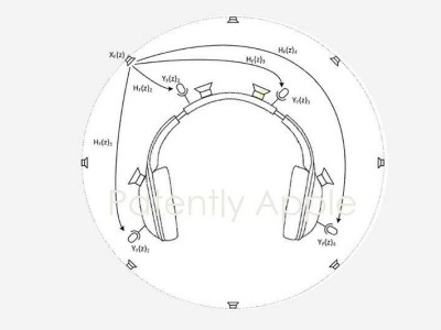 蘋果新專利揭秘：可穿戴設備音效，將因空間音頻處理器大升級？