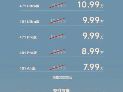 東風(fēng)納米06上市，以7.99萬起售價(jià)重塑入門級(jí)純電SUV價(jià)值標(biāo)桿