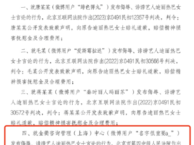 誹謗迪麗熱巴企業遭罰1.5萬，網絡不是法外之地