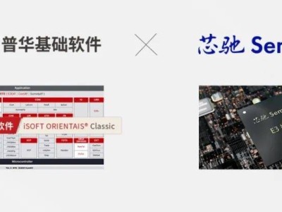 普華基礎軟件攜手芯馳E3650，國內首創AUTOSAR CP適配新里程！