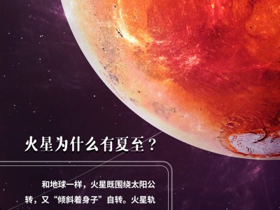 火星也過夏至！火星北半球夏季長啥樣？天文專家為您揭秘