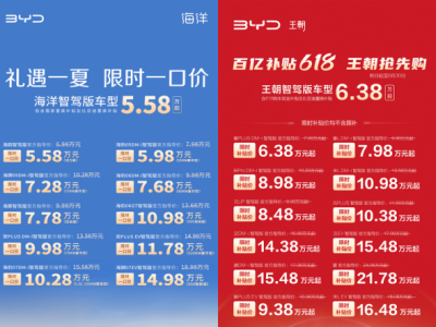 比亞迪降價背后：新國標車型將上市，1544億庫存壓力如何化解？