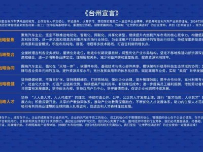 頭部車企整合潮起，效率革命下吉利們在未雨綢繆什么？