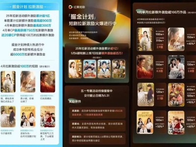 短劇“10億時(shí)代”來(lái)襲，誰(shuí)是流量神話背后的推手？