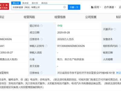 華潤電力保定布局新能源，新公司注冊資本高達2.03億