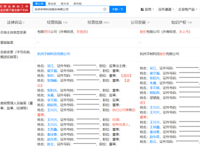 宇樹科技大變身，新名稱融入“股份”元素，開啟新篇章！