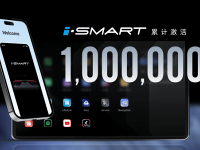 MG i-Smart百萬激活量，引領中國智能網聯汽車全球新航程