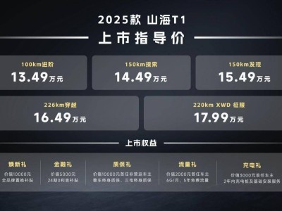 2025款捷途山海T1上市，混動方盒子越野新選擇，親民價格引關注！