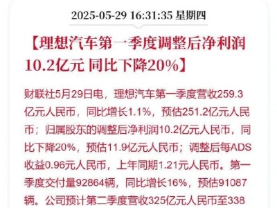 理想汽車Q1財報：營收微增，凈利潤下滑兩成，i6九月來襲